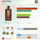 PERFUME COMPARTILHÁVEL | AFNAN – 9PM ELIXIR | 100ML