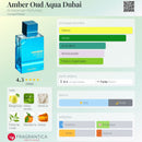 PERFUME COMPARTILHÁVEL | AL HARAMAIN- AMBER OUD AQUA DUBAI EAU DE PARFUM | 100ML