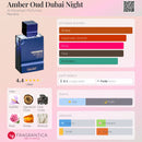 PERFUME MASCULINO | AL HARAMAIN – DUBAI NIGHT EXTRAIT EDP | 100ML