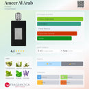 PERFUME MASCULINO | ASDAAF – AMEER AL ARAB BLACK EDP | 100ML