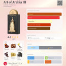 PERFUME COMPARTILHÁVEL | LATTAFA – ART OF ARABIA III | 100ML