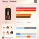 PERFUME COMPARTILHÁVEL | LATTAFA – ARTHISAN ETHNIQUE | 100ML