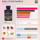 PERFUME MASCULINO | LATTAFA – BADE’E AL OUD (AMETHYST) EAU | 100ML