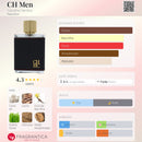 PERFUME MASCULINO | CAROLINA HERRERA – CH HC CH EAU DE TOILETTE | 100ML