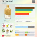 PERFUME COMPARTILHÁVEL | CALVIN KLEIN- ONE GOLD EAU DE TOILETTE | 200ML