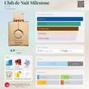 PERFUME COMPARTILHÁVEL | ARMAF- CLUB DE NUIT MILESTONE EAU | 105ML