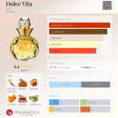 PERFUME FEMININO | DIOR- DOLCE VITA EAU DE TOILETTE | 100ML