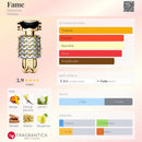 PERFUME FEMININO | PACO RABANNE- FAME EAU DE PARFUM | 80ML