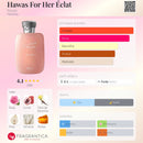 PERFUME ÁRABE FEMININO | RASASI- HAWAS ÉCLAT EAU | 100ML