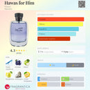 PERFUME MASCULINO | RASASI – HAWAS FOR HIM EDP | 100ML
