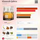 PERFUME COMPARTILHÁVEL | LATTAFA- KHAMRAH QAHWA EAU DE PARFUM | 100ML