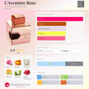 PERFUME ÁRABE FEMININO | AL HARAMAIN- L’AVENTURE ROSE FEMME EAU | 100ML