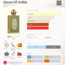 PERFUME ÁRABE FEMININO | LATTAFA- QUEEN OF ARABIA EAU DE PARFUM | 100ML