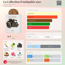 PERFUME COMPARTILHÁVEL | LATTAFA – 1910 | 100ML