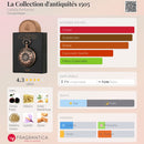 PERFUME COMPARTILHÁVEL | LATTAFA – 1505 | 100ML