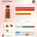 PERFUME MASCULINO | FRENCH AVENUE – LIQUID BRUN EAU | 100ML