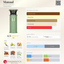 PERFUME ÁRABE FEMININO | AL ZAAFARAN- MANAAL EAU DE PARFUM | 100ML