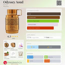 PERFUME MASCULINO | ARMAF- ODYSSEY AOUD EAU DE PARFUM | 100ML