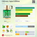 PERFUME MASCULINO | ARMAF- ODYSSEY AQUA EAU | 100ML