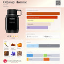PERFUME MASCULINO | ARMAF- ODYSSEY HOMME EAU DE PARFUM | 100ML