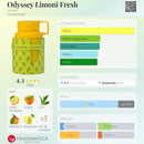 PERFUME COMPARTILHÁVEL | ARMAF- ODYSSEY LIMONI EAU DE PARFUM | 100ML