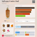 PERFUME COMPARTILHÁVEL | LATTAFA – SAFWAAN L’AUTRE OUD | 100ML