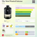 PERFUME MASCULINO | AZZARO- THE MOST WANTED INTENSE EAU DE PARFUM | 100ML