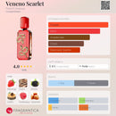PERFUME COMPARTILHÁVEL | FRENCH AVENUE – VENENO SCARLET EAU DE PARFUM | 100ML