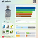 PERFUME MASCULINO | MAISON ALHAMBRA – HEROIC EAU | 100ML