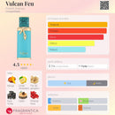 PERFUME COMPARTILHÁVEL | FRENCH AVENUE – VULCAN FEU EXTRAIT DE PARFUM | 100ML