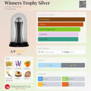 PERFUME COMPARTILHÁVEL | LATTAFA – WINNERS SILVER | 100ML
