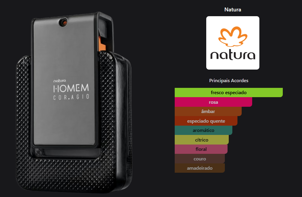 PERFUME NACIONAL MASCULINO | NATURA HOMEM COR.AGIO 100ML